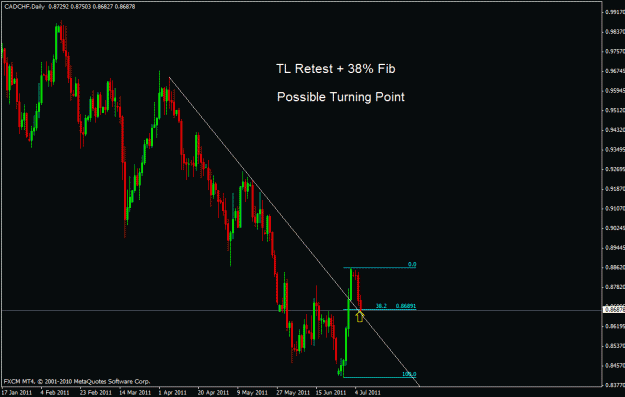 Click to Enlarge

Name: cadchf.gif
Size: 19 KB
