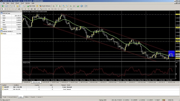 Click to Enlarge

Name: usdchfd1.jpg
Size: 180 KB