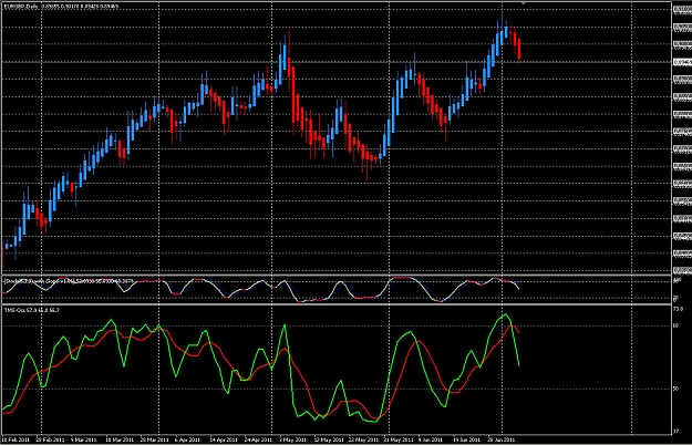 Click to Enlarge

Name: chart.jpg
Size: 215 KB