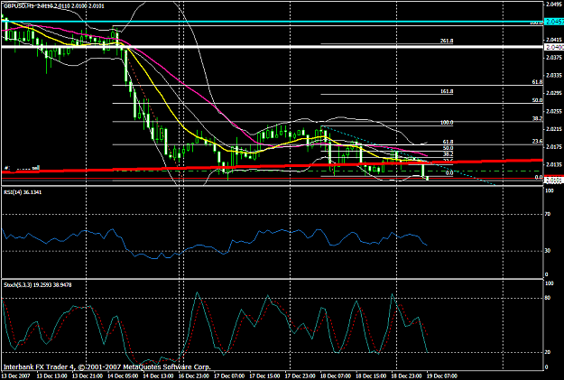 Click to Enlarge

Name: gbpusd622a.PNG
Size: 31 KB