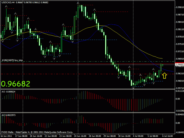 Click to Enlarge

Name: usdcad pending order long at 9680.gif
Size: 22 KB