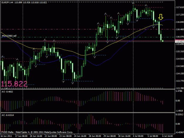 Click to Enlarge

Name: eurjpy short 4hr.gif
Size: 23 KB