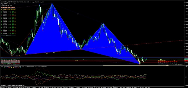 Click to Enlarge

Name: usd index w1.jpg
Size: 126 KB