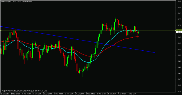 Click to Enlarge

Name: aud.usd.gif
Size: 14 KB