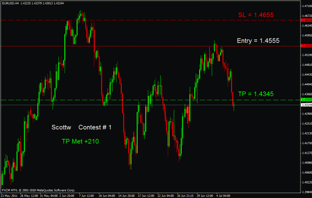 Click to Enlarge

Name: eurusd 2.gif
Size: 23 KB