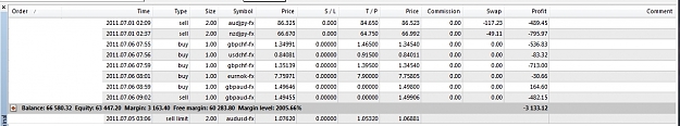 Click to Enlarge

Name: Equity, 2011 July 06, 15h42 GMT+1.jpg
Size: 204 KB