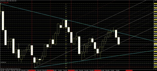 Click to Enlarge

Name: eurusd-daily gann.jpg
Size: 220 KB