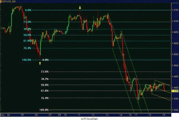 Click to Enlarge

Name: HOURLY EURO.GIF
Size: 30 KB
