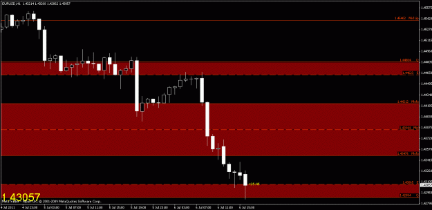 Click to Enlarge

Name: chart2.gif
Size: 14 KB