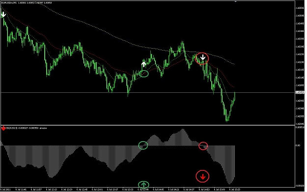 Click to Enlarge

Name: macd.jpg
Size: 100 KB