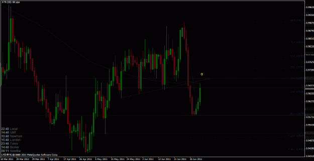 Click to Enlarge

Name: usdcadd1.gif
Size: 32 KB