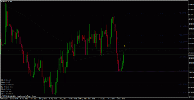 Click to Enlarge

Name: usdcadd1.gif
Size: 32 KB