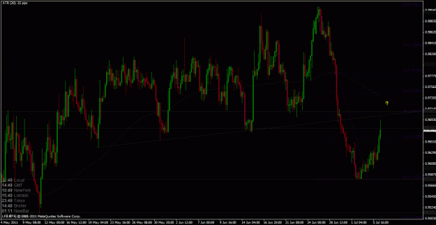Click to Enlarge

Name: usdcadh4.gif
Size: 36 KB