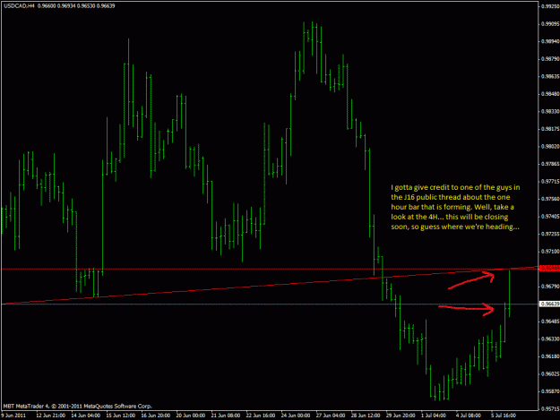 Click to Enlarge

Name: usdcad1.gif
Size: 24 KB
