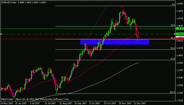 Click to Enlarge

Name: eurusd.GIF
Size: 11 KB
