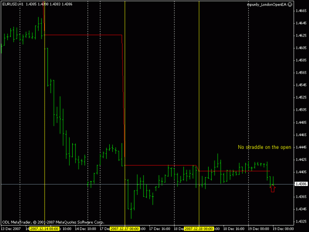 Click to Enlarge

Name: chart 12-18-07.gif
Size: 14 KB