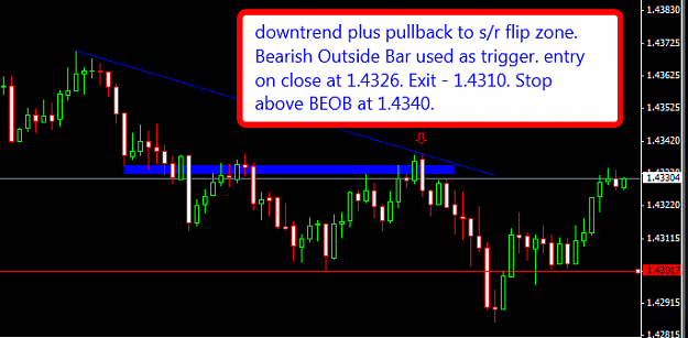 Click to Enlarge

Name: eurusd_5m_beob_6.7.11.png
Size: 22 KB
