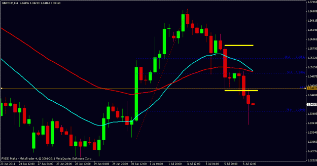 Click to Enlarge

Name: gbp.chf.gif
Size: 15 KB