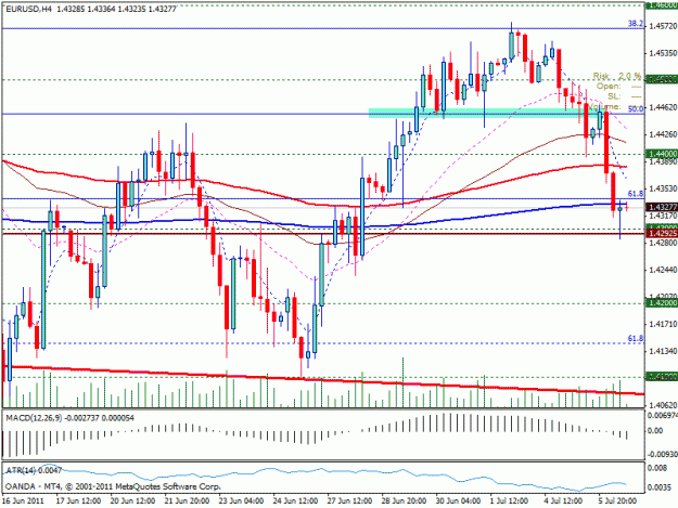 Click to Enlarge

Name: eurusd4h.gif
Size: 25 KB