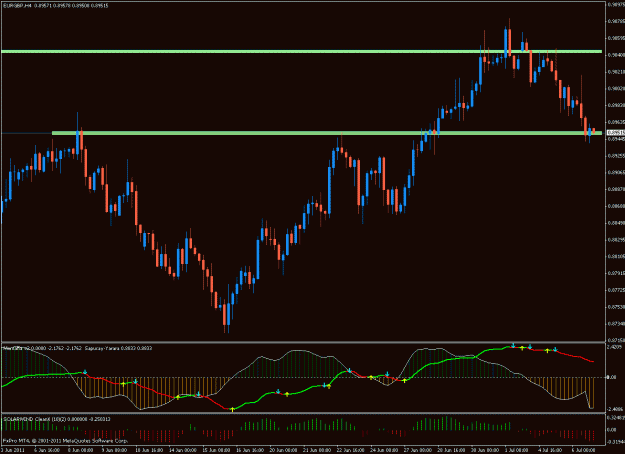 Click to Enlarge

Name: eurgbp.gif
Size: 24 KB