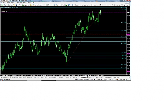 Click to Enlarge

Name: NZDUSD_06.07.11.jpg
Size: 127 KB