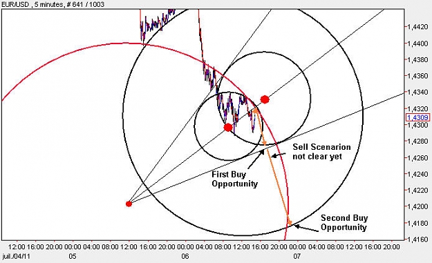 Click to Enlarge

Name: EURUSD_M5.jpg
Size: 57 KB