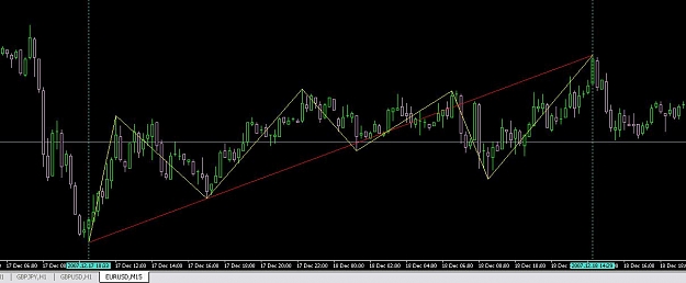 Click to Enlarge

Name: Euro 1 HR + 15 MIN.JPG
Size: 61 KB