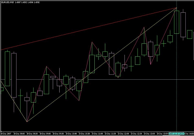 Click to Enlarge

Name: Euro15min + 5 Min.JPG
Size: 58 KB