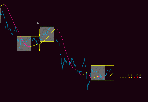 Click to Enlarge

Name: gbpusd m5 ...gif
Size: 10 KB
