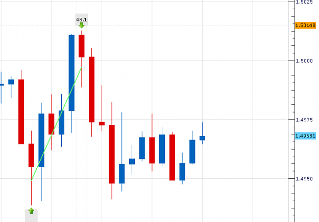 Click to Enlarge

Name: GBP-AUD-July06.png
Size: 14 KB