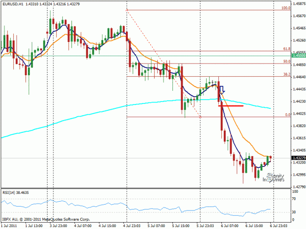 Click to Enlarge

Name: eu  1 hr price pivot trade.gif
Size: 21 KB