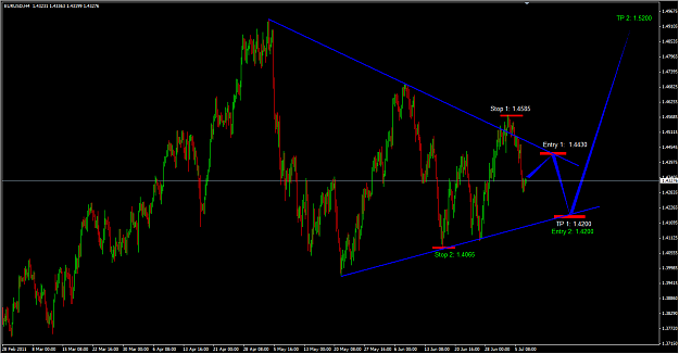 Click to Enlarge

Name: EURUSD.png
Size: 51 KB