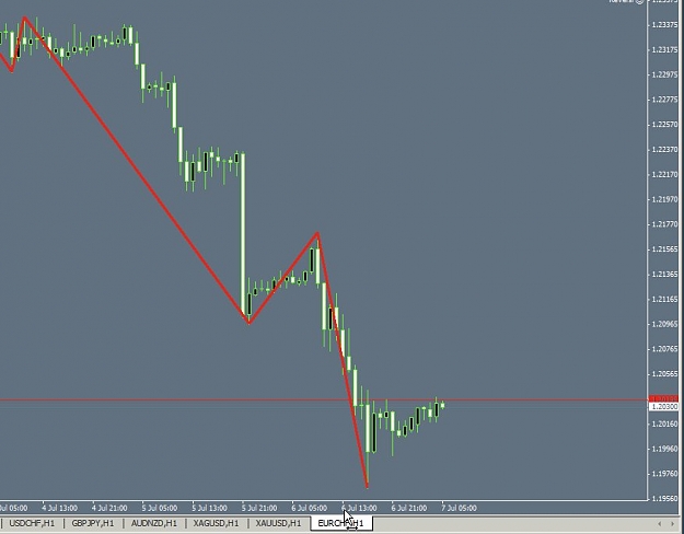 Click to Enlarge

Name: eurchf.jpg
Size: 51 KB