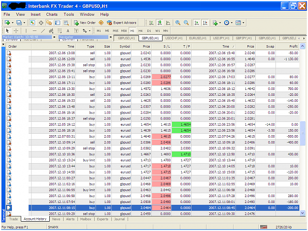 Click to Enlarge

Name: gbpusd628a.PNG
Size: 62 KB