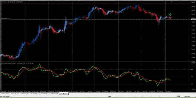 Click to Enlarge

Name: CADJPY.jpg
Size: 111 KB