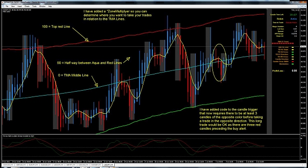 Click to Enlarge

Name: usdjpy_tms_v6.jpg
Size: 174 KB