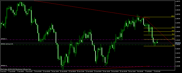 Click to Enlarge

Name: EURUSDH4.png
Size: 42 KB