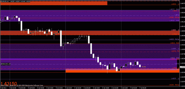 Click to Enlarge

Name: chart2.gif
Size: 21 KB