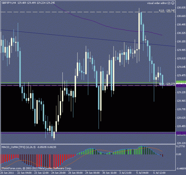 Click to Enlarge

Name: gbpjpy2.gif
Size: 19 KB