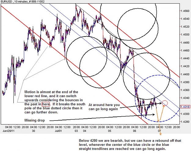 Click to Enlarge

Name: EURUSD_M10.jpg
Size: 192 KB
