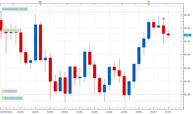 Click to Enlarge

Name: cad.jpy.png
Size: 38 KB