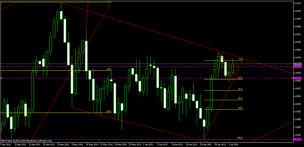 Click to Enlarge

Name: AUDUSDDaily.png
Size: 56 KB