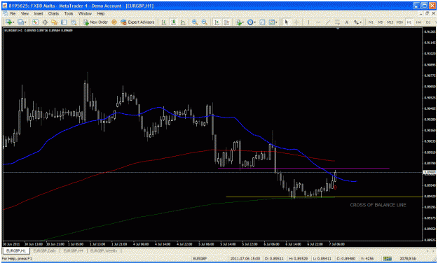 Click to Enlarge

Name: eurgbp.gif
Size: 38 KB