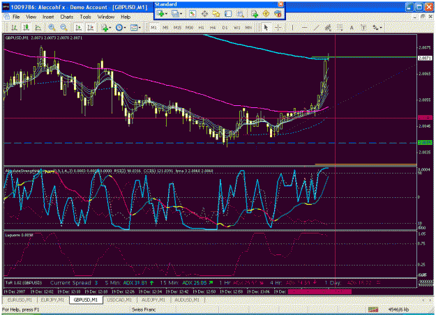 Click to Enlarge

Name: gbpusd1219.gif
Size: 46 KB