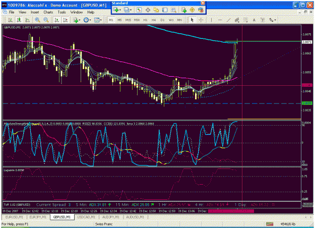 Click to Enlarge

Name: gbpusd1219.gif
Size: 46 KB