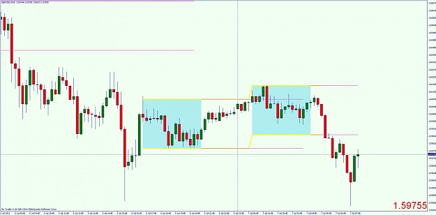 Click to Enlarge

Name: gbp chart 7 july 2011  no 1.jpg
Size: 78 KB