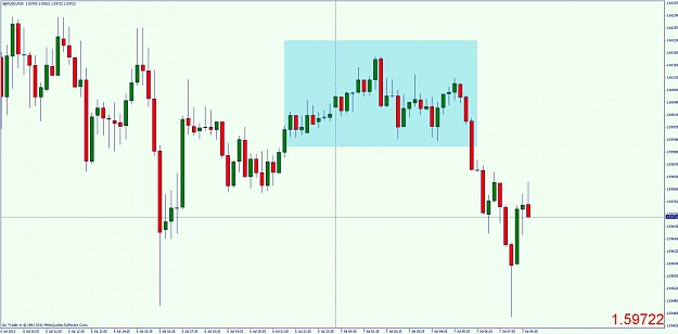 Click to Enlarge

Name: gbp chart 7 july 2011  no 2.jpg
Size: 77 KB