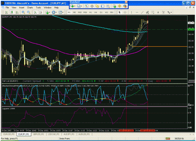 Click to Enlarge

Name: eurjpy1219.gif
Size: 46 KB