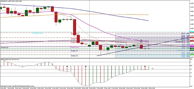 Click to Enlarge

Name: euro 4 hour chart.jpg
Size: 181 KB