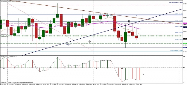 Click to Enlarge

Name: euro 1 hour chart.jpg
Size: 156 KB